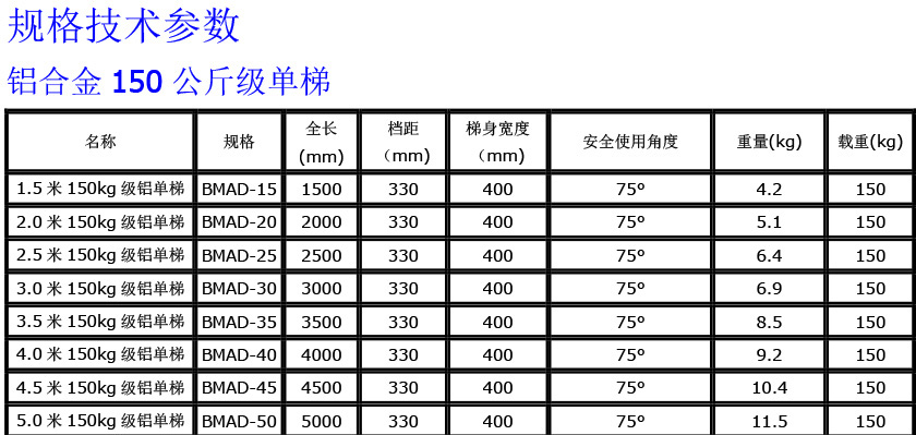 铝150公斤级单梯840.jpg